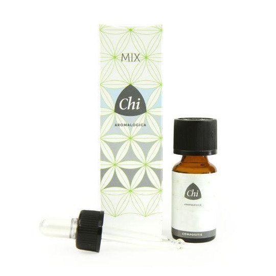 Aromacompositie Herfstavond 10ml.